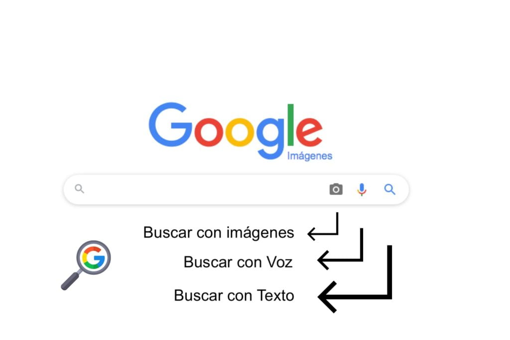 google imagenes, google seo, seo imagenes