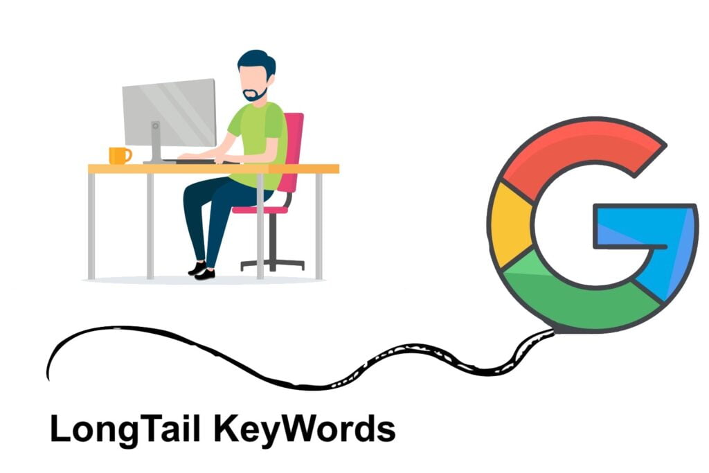 longtail keywords, google longtail keywords