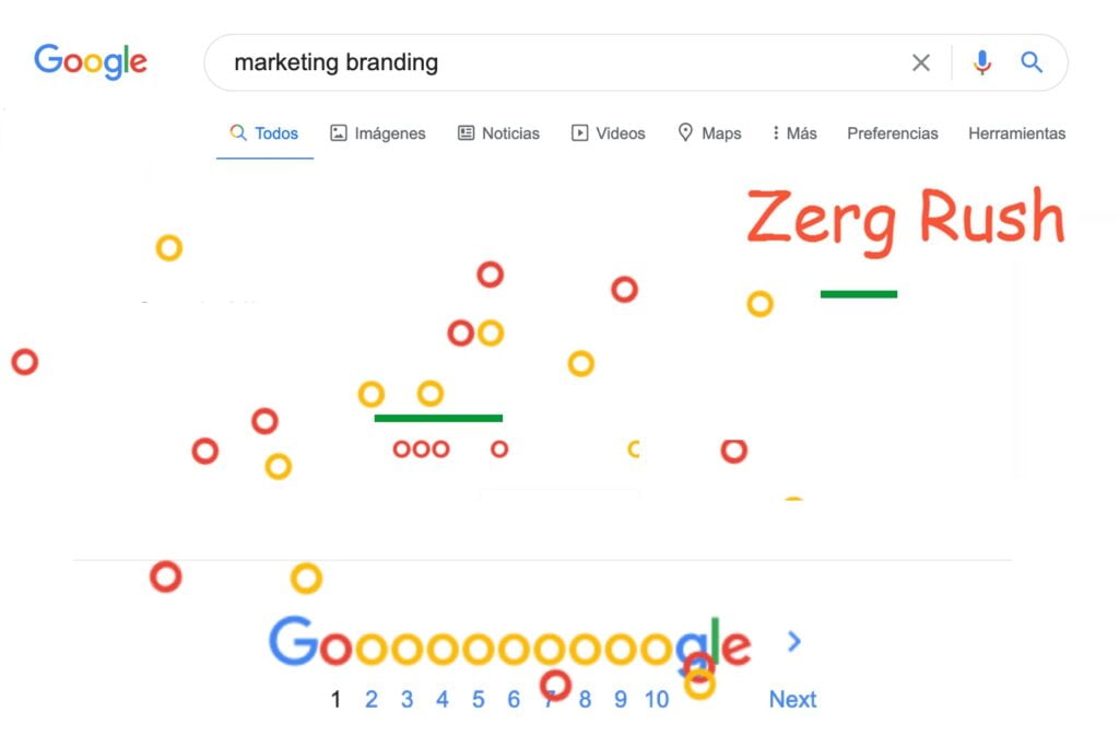 zerg rush, zerg rush google