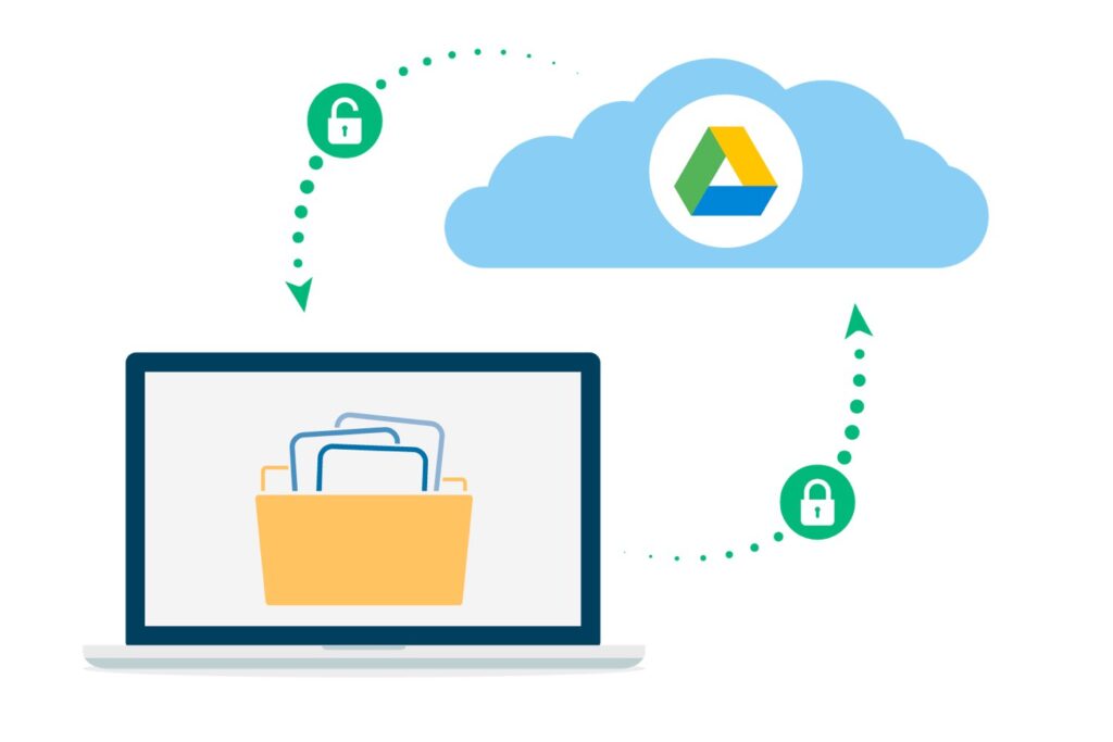 seguridad en google, google drive