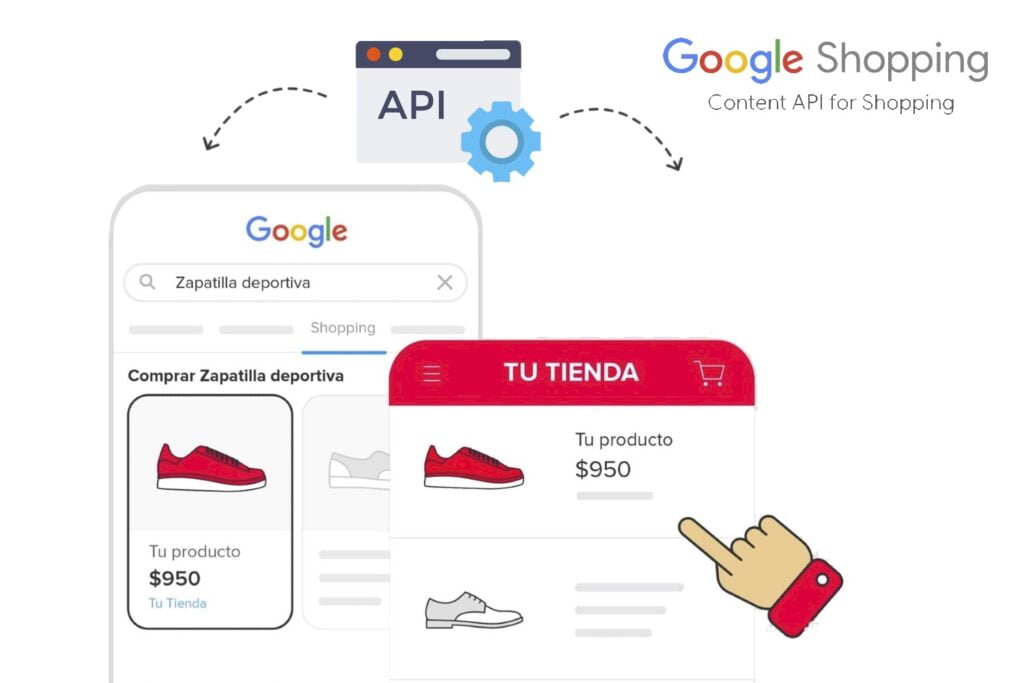 google shopping api, content api for shopping