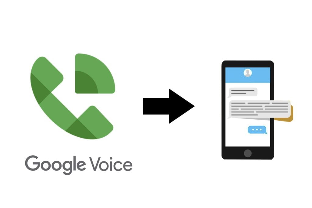 google voice, google voice español
