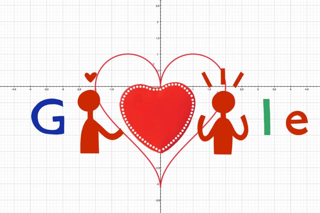 la formula del amor, google corazon