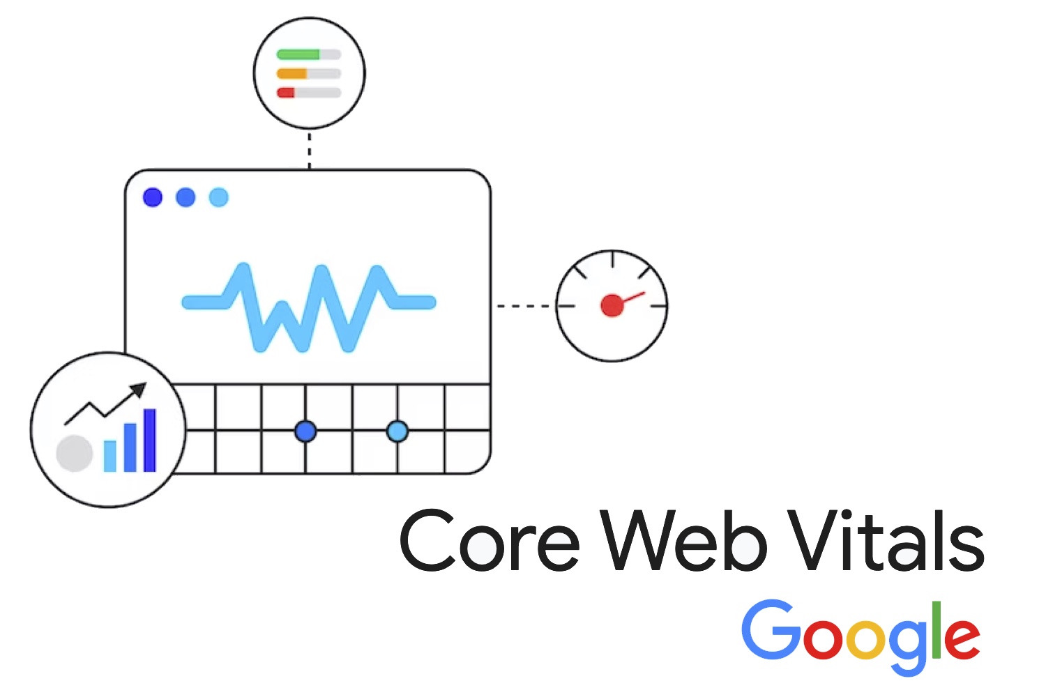 Google Core Web Vitals, core web vitals que es