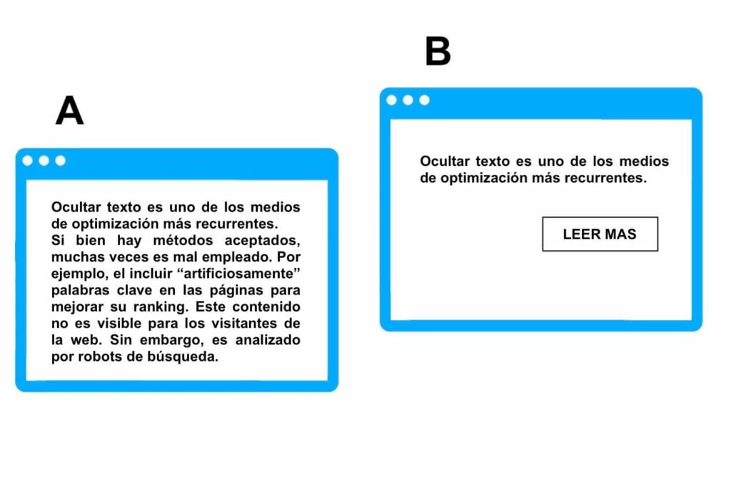 texto oculto, texto oculto seo